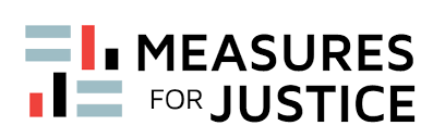 Measures for Justice